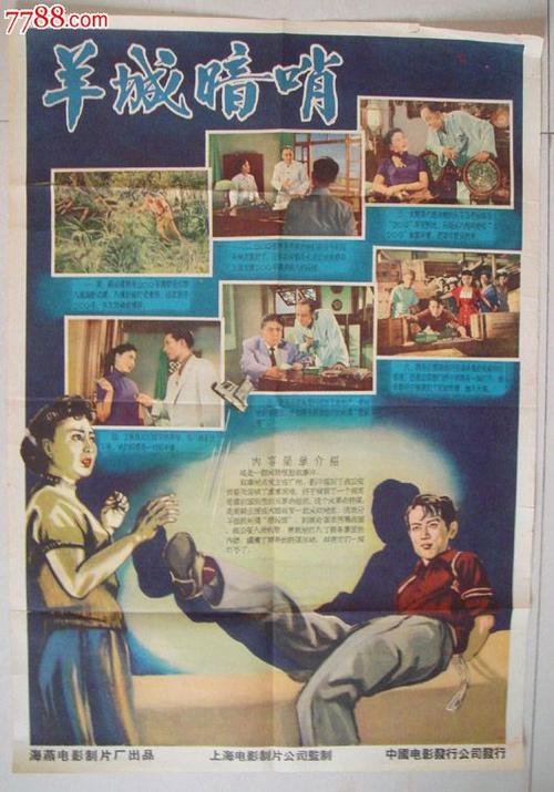 乌拉尔联邦大学成绩单修改